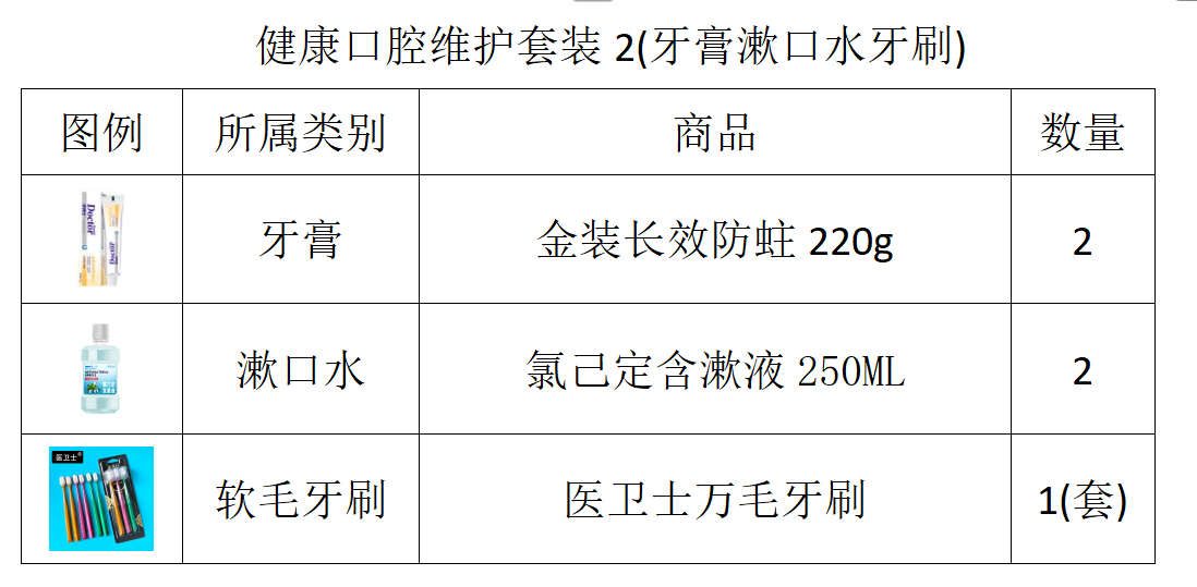 健康口腔维护套装2(牙膏漱口水牙刷)
